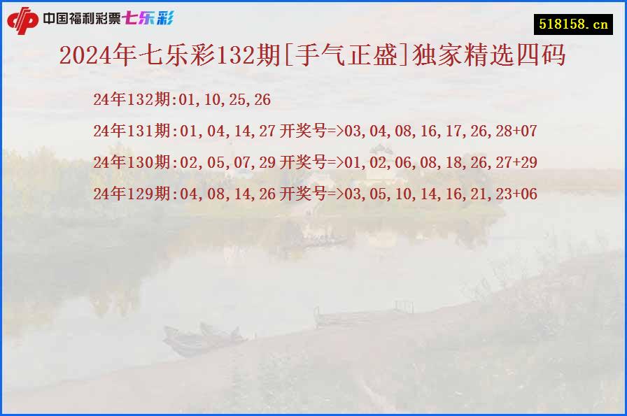 2024年七乐彩132期[手气正盛]独家精选四码