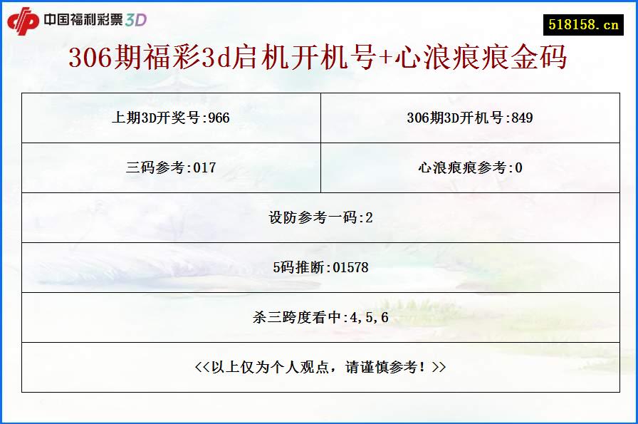 306期福彩3d启机开机号+心浪痕痕金码