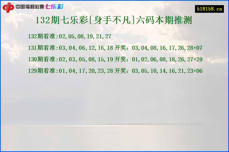 132期七乐彩[身手不凡]六码本期推测