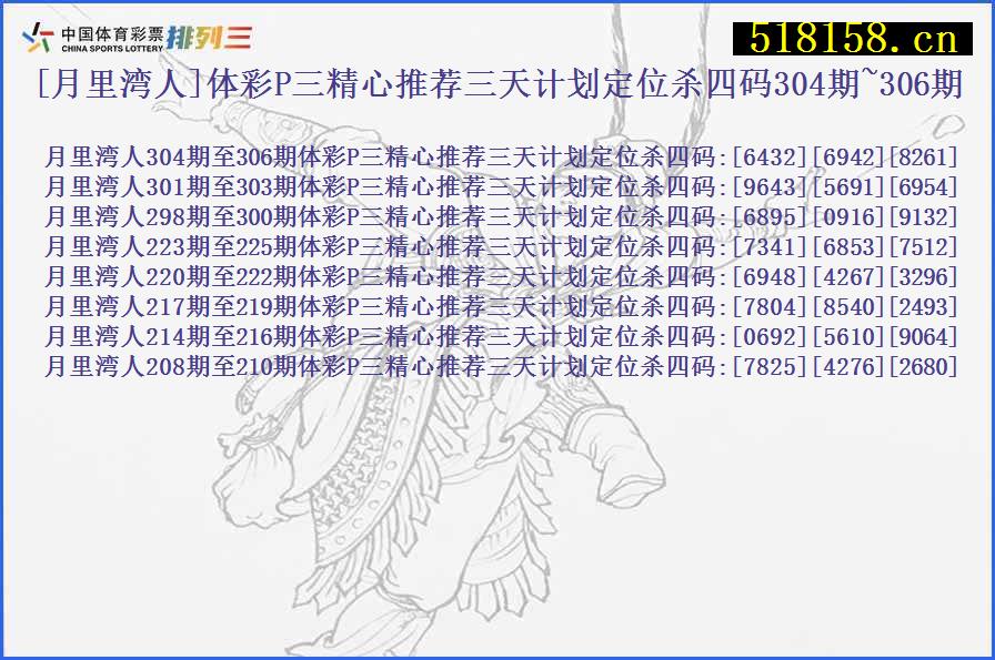 [月里湾人]体彩P三精心推荐三天计划定位杀四码304期~306期