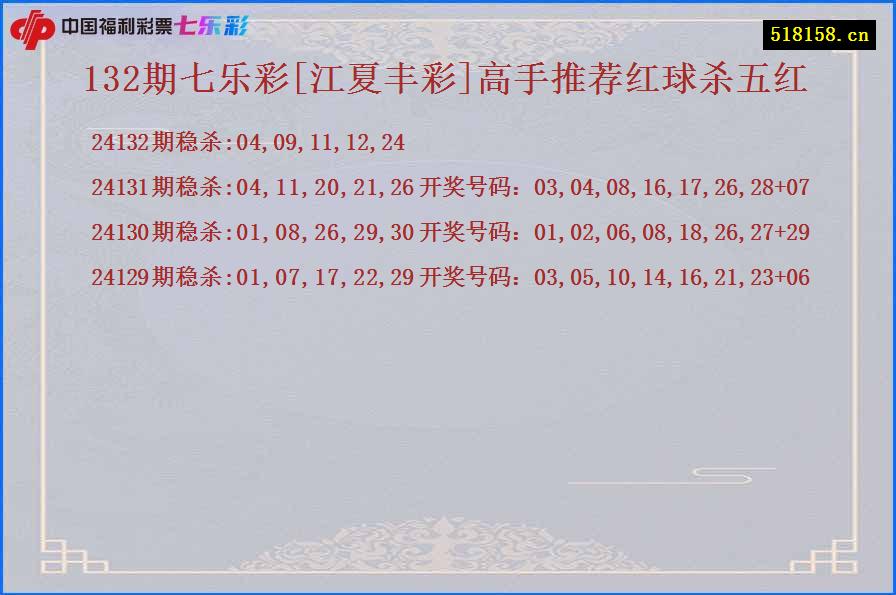132期七乐彩[江夏丰彩]高手推荐红球杀五红