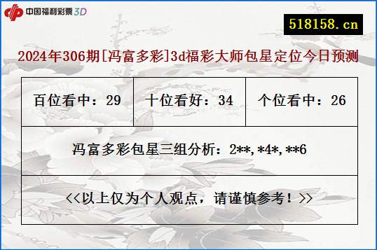 2024年306期[冯富多彩]3d福彩大师包星定位今日预测