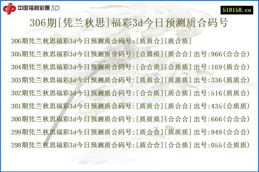 306期[凭兰秋思]福彩3d今日预测质合码号