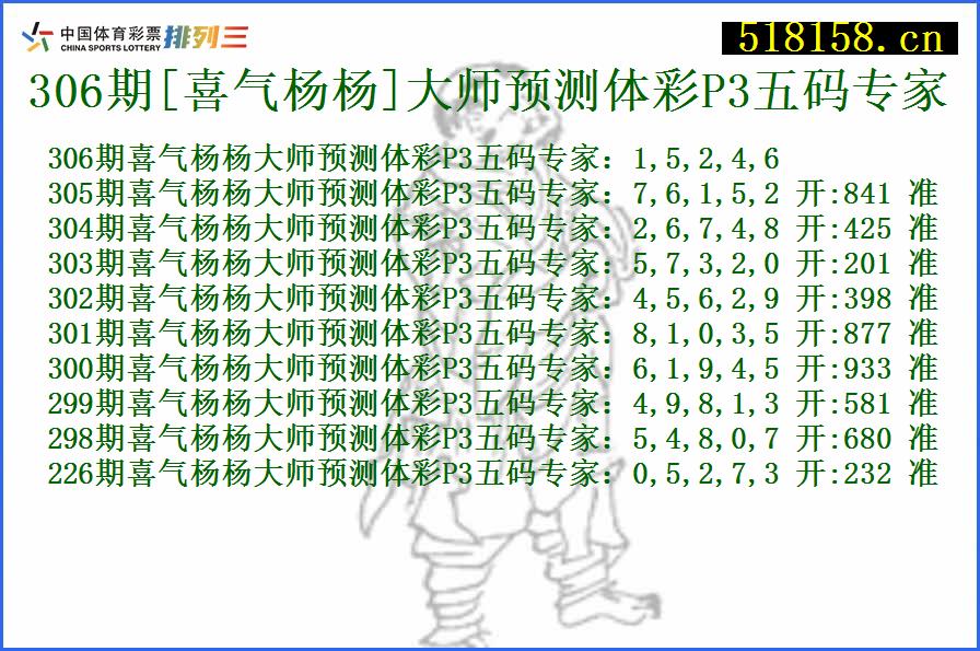 306期[喜气杨杨]大师预测体彩P3五码专家