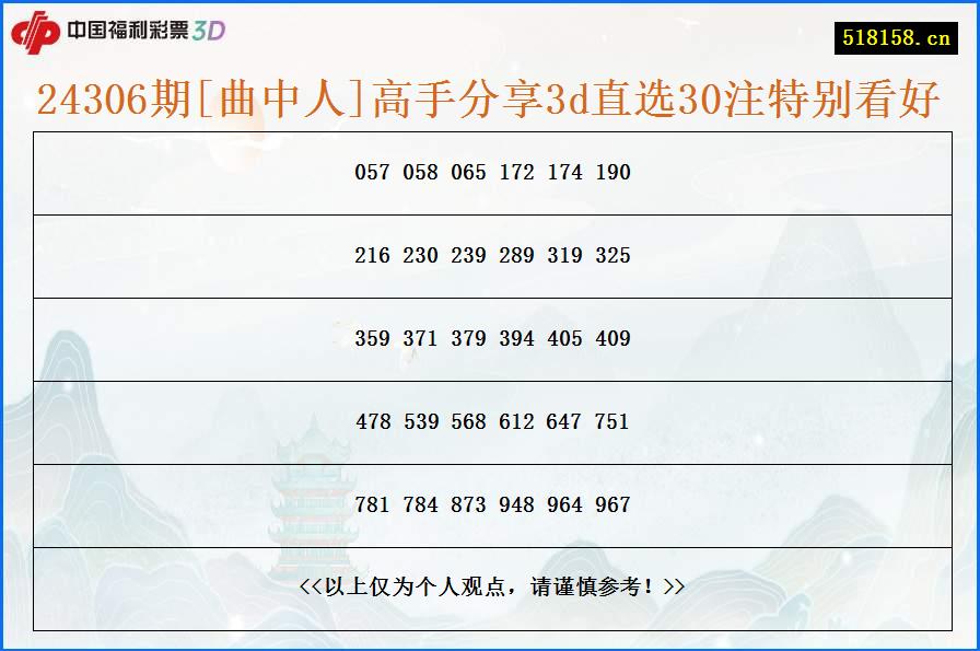 24306期[曲中人]高手分享3d直选30注特别看好