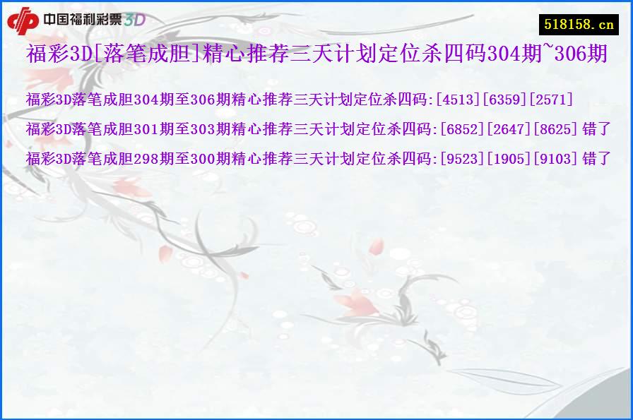 福彩3D[落笔成胆]精心推荐三天计划定位杀四码304期~306期