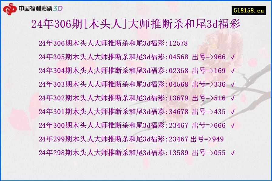 24年306期[木头人]大师推断杀和尾3d福彩