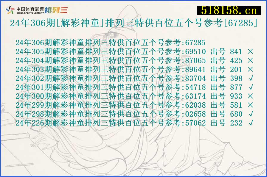 24年306期[解彩神童]排列三特供百位五个号参考[67285]