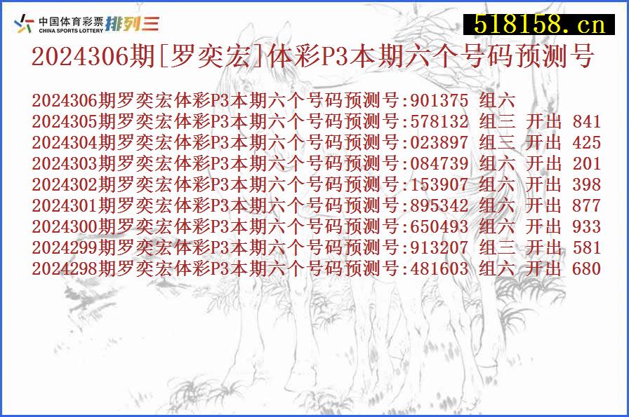 2024306期[罗奕宏]体彩P3本期六个号码预测号