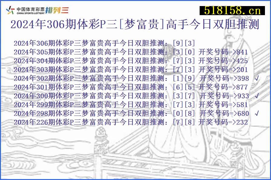 2024年306期体彩P三[梦富贵]高手今日双胆推测