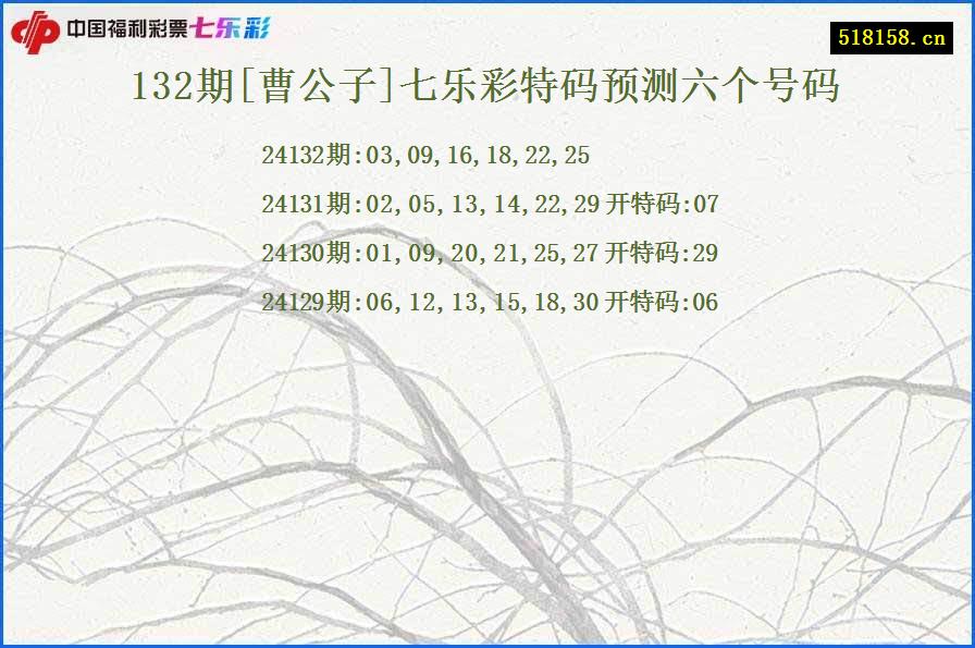 132期[曹公子]七乐彩特码预测六个号码