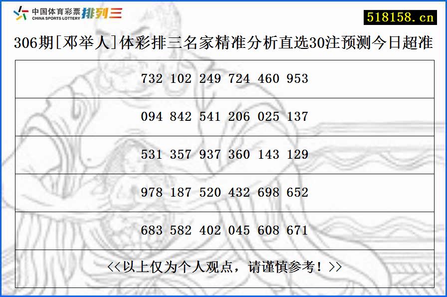 306期[邓举人]体彩排三名家精准分析直选30注预测今日超准