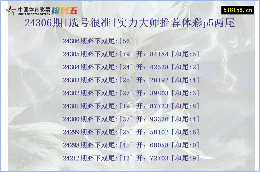 24306期[选号很准]实力大师推荐体彩p5两尾