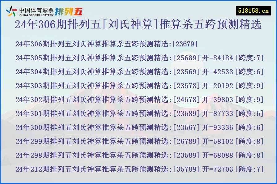 24年306期排列五[刘氏神算]推算杀五跨预测精选