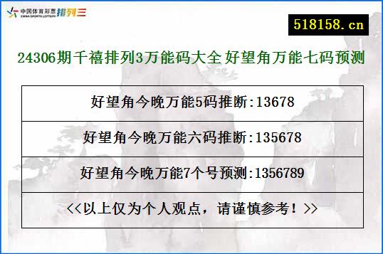 24306期千禧排列3万能码大全 好望角万能七码预测