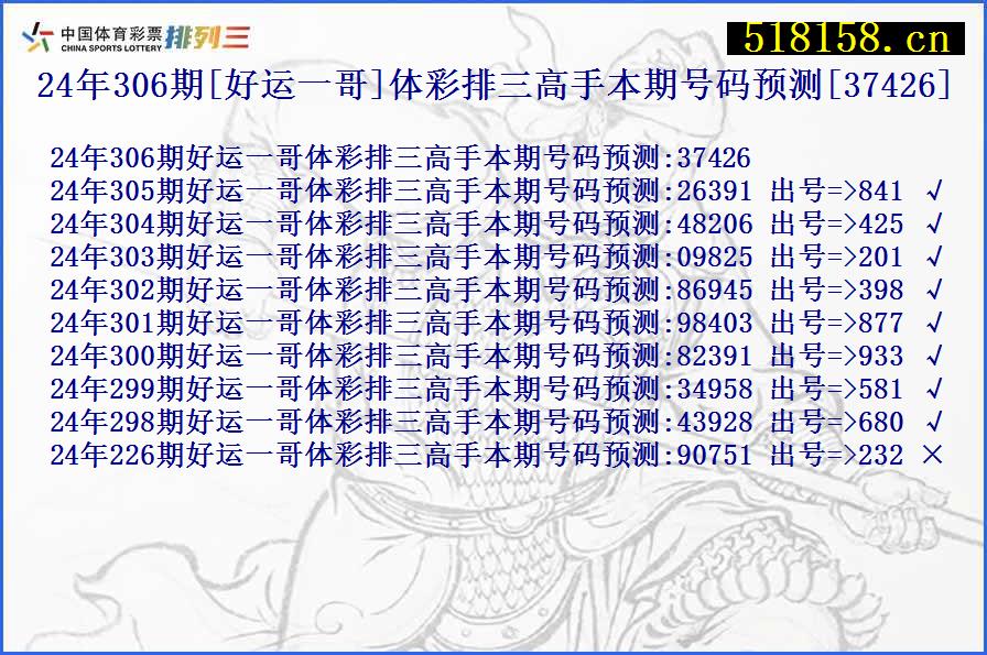 24年306期[好运一哥]体彩排三高手本期号码预测[37426]