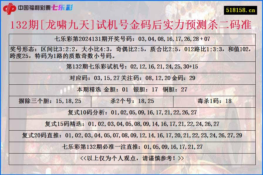 132期[龙啸九天]试机号金码后实力预测杀二码准