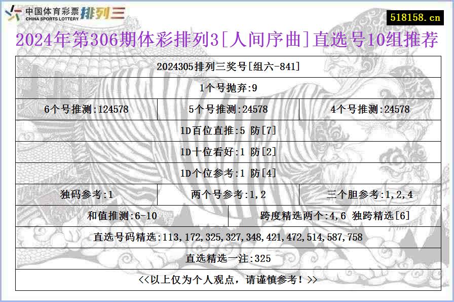 2024年第306期体彩排列3[人间序曲]直选号10组推荐