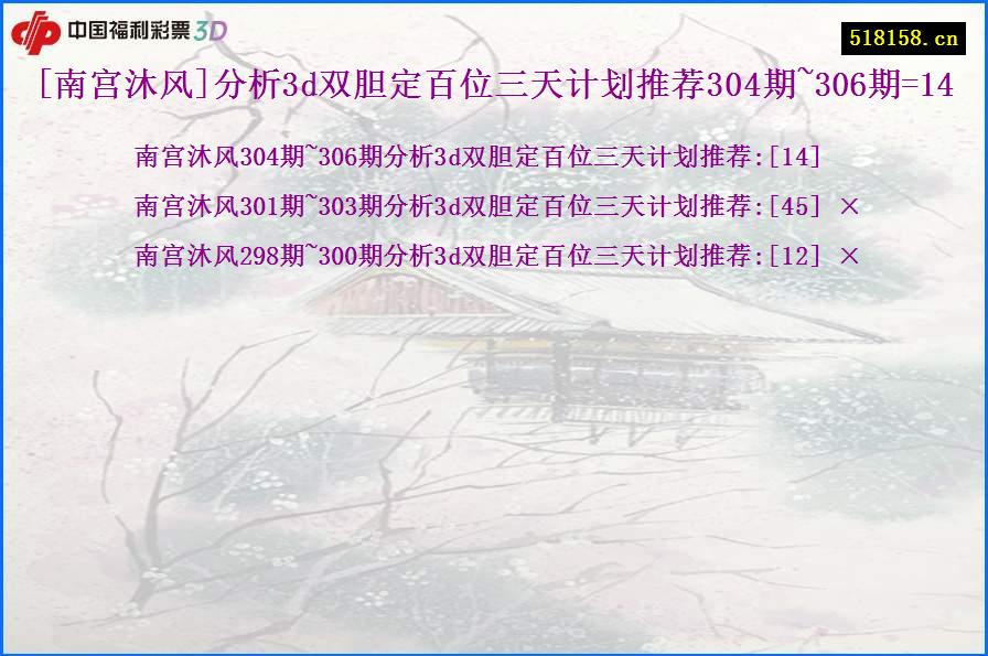 [南宫沐风]分析3d双胆定百位三天计划推荐304期~306期=14