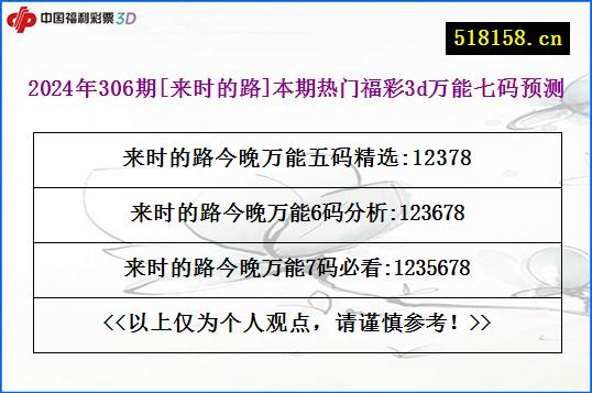 2024年306期[来时的路]本期热门福彩3d万能七码预测