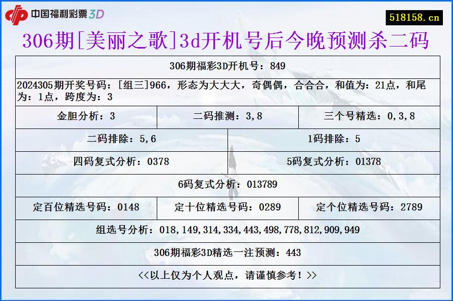 306期[美丽之歌]3d开机号后今晚预测杀二码