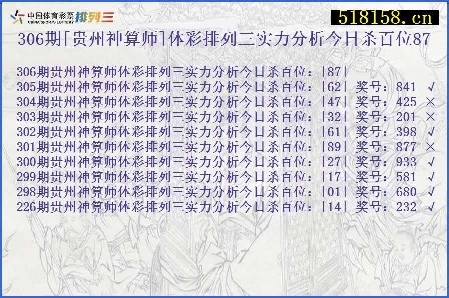 306期[贵州神算师]体彩排列三实力分析今日杀百位87