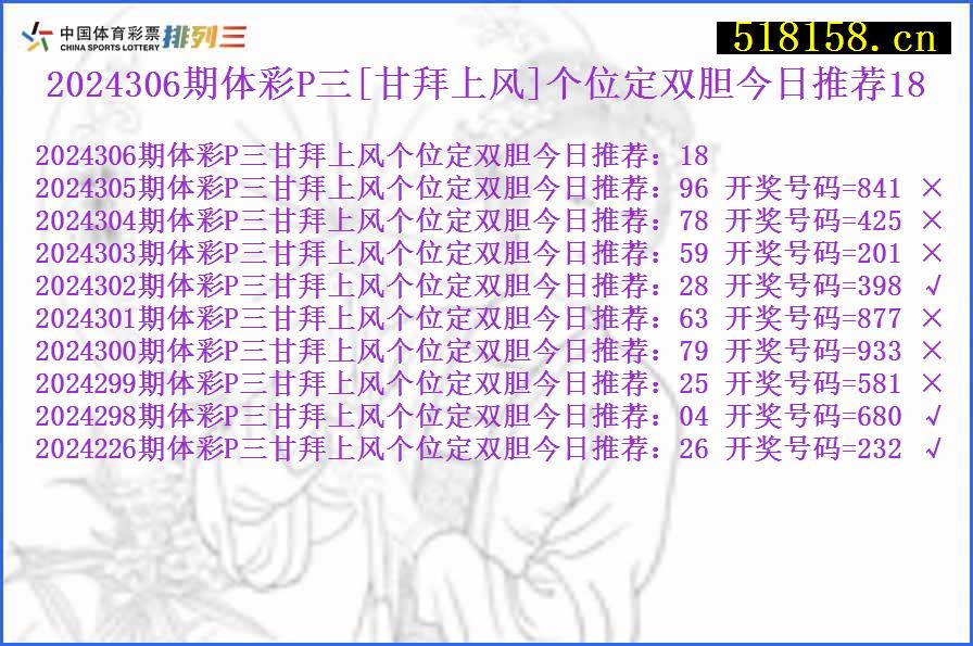 2024306期体彩P三[甘拜上风]个位定双胆今日推荐18