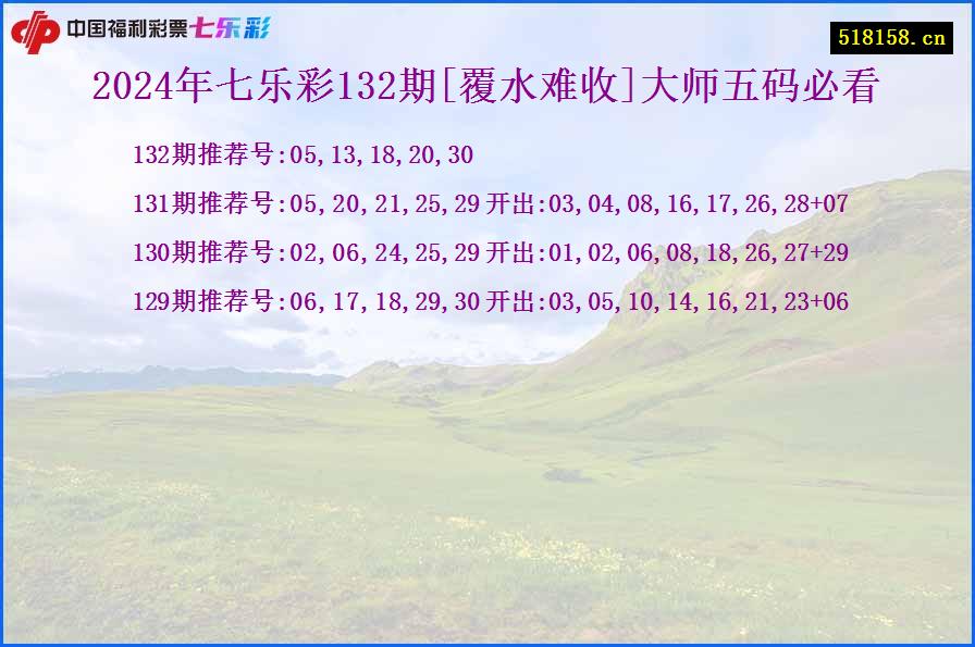 2024年七乐彩132期[覆水难收]大师五码必看