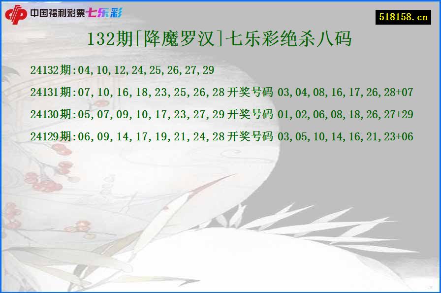 132期[降魔罗汉]七乐彩绝杀八码