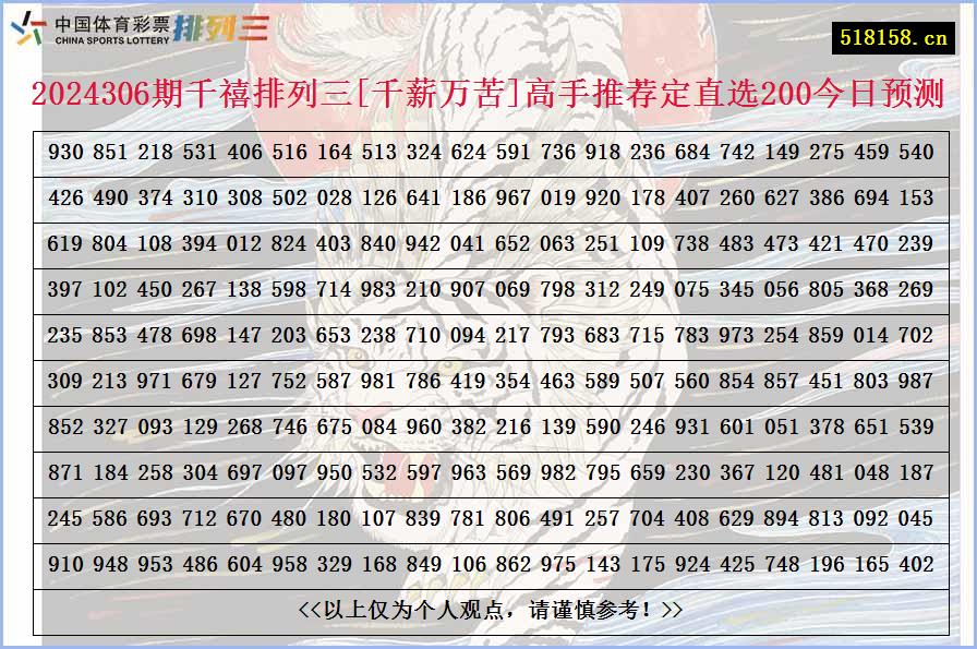 2024306期千禧排列三[千薪万苦]高手推荐定直选200今日预测