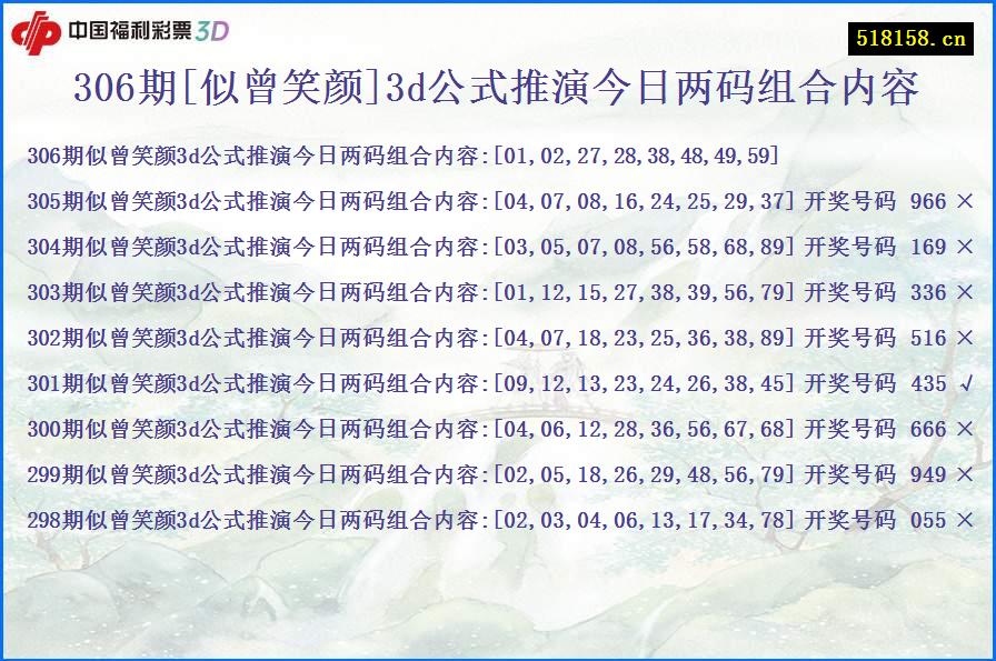 306期[似曾笑颜]3d公式推演今日两码组合内容