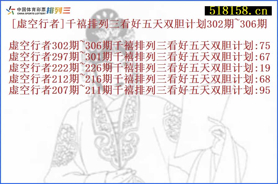 [虚空行者]千禧排列三看好五天双胆计划302期~306期