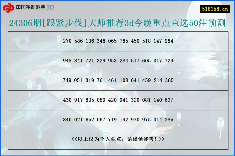 24306期[跟紧步伐]大师推荐3d今晚重点直选50注预测