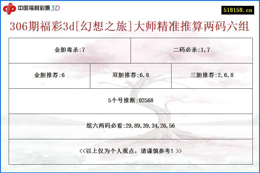 306期福彩3d[幻想之旅]大师精准推算两码六组