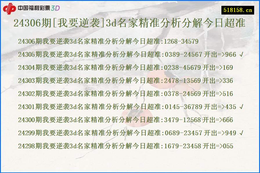 24306期[我要逆袭]3d名家精准分析分解今日超准