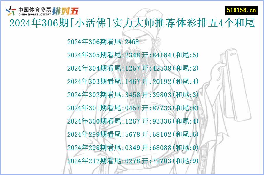 2024年306期[小活佛]实力大师推荐体彩排五4个和尾