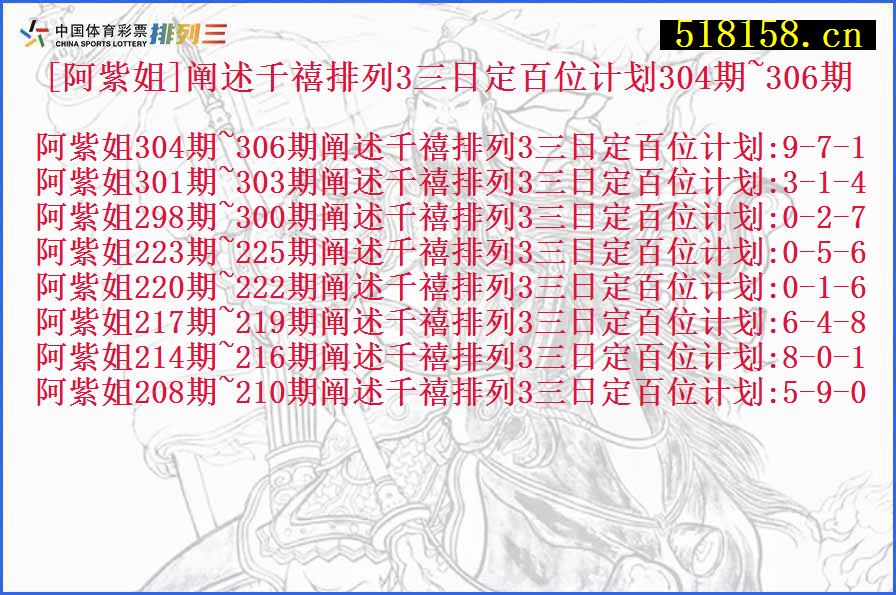 [阿紫姐]阐述千禧排列3三日定百位计划304期~306期