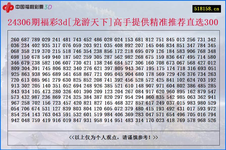 24306期福彩3d[龙游天下]高手提供精准推荐直选300