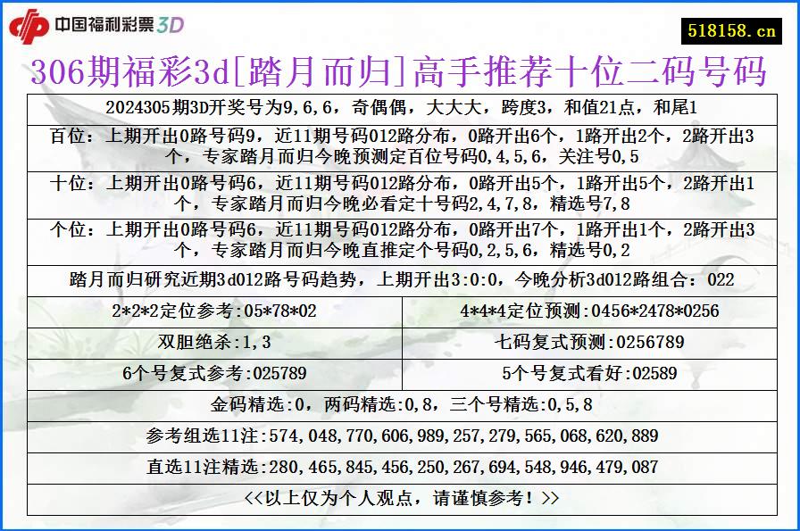 306期福彩3d[踏月而归]高手推荐十位二码号码