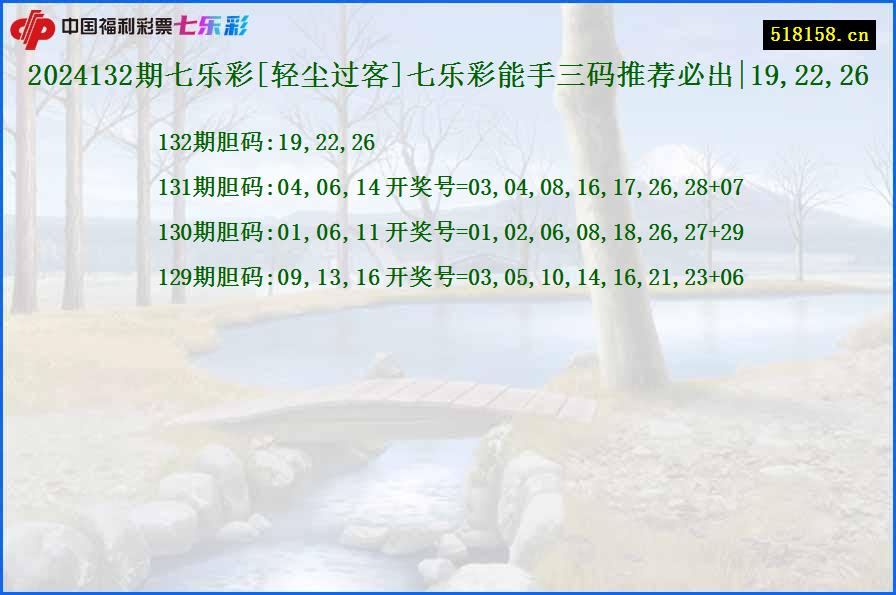 2024132期七乐彩[轻尘过客]七乐彩能手三码推荐必出|19,22,26