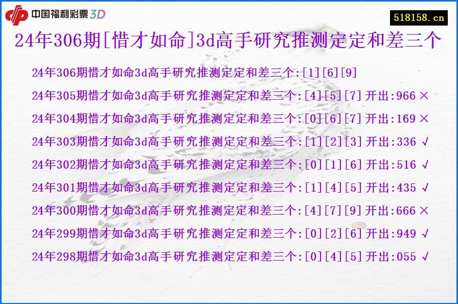 24年306期[惜才如命]3d高手研究推测定定和差三个