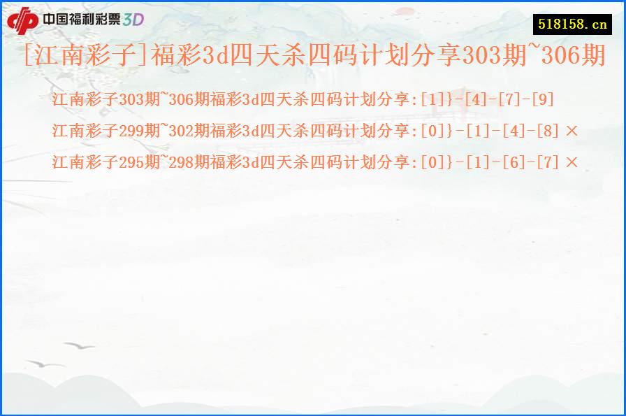 [江南彩子]福彩3d四天杀四码计划分享303期~306期