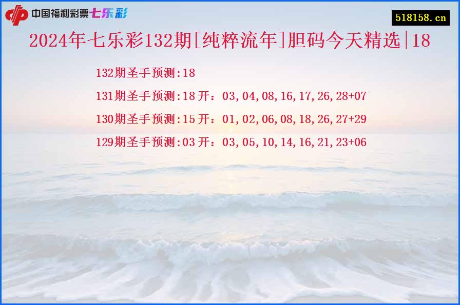 2024年七乐彩132期[纯粹流年]胆码今天精选|18