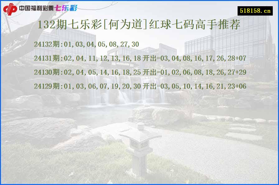 132期七乐彩[何为道]红球七码高手推荐
