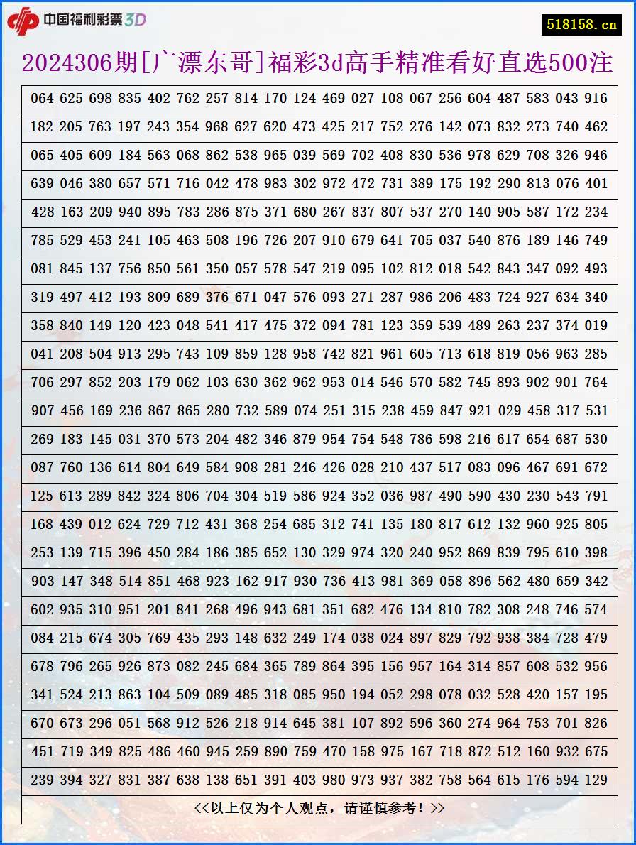 2024306期[广漂东哥]福彩3d高手精准看好直选500注