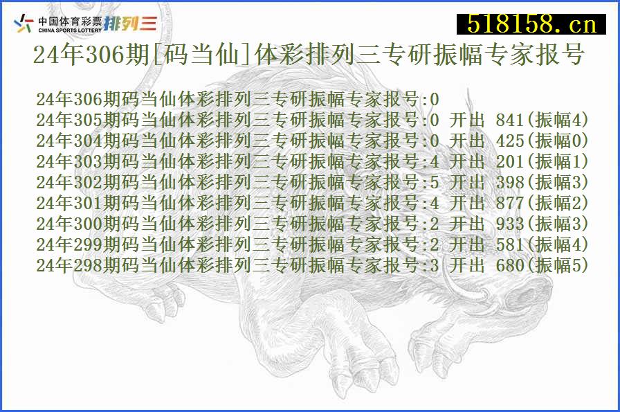 24年306期[码当仙]体彩排列三专研振幅专家报号