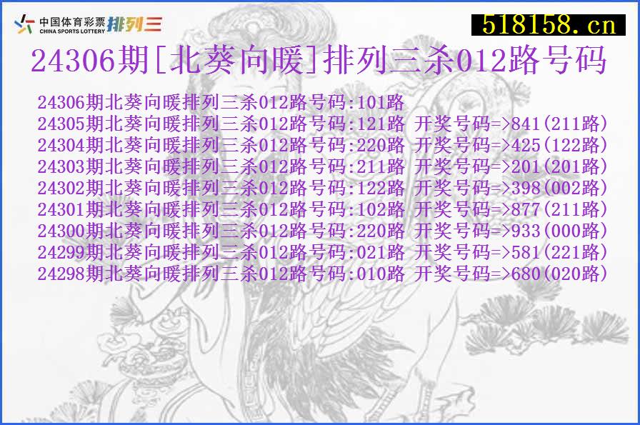 24306期[北葵向暖]排列三杀012路号码