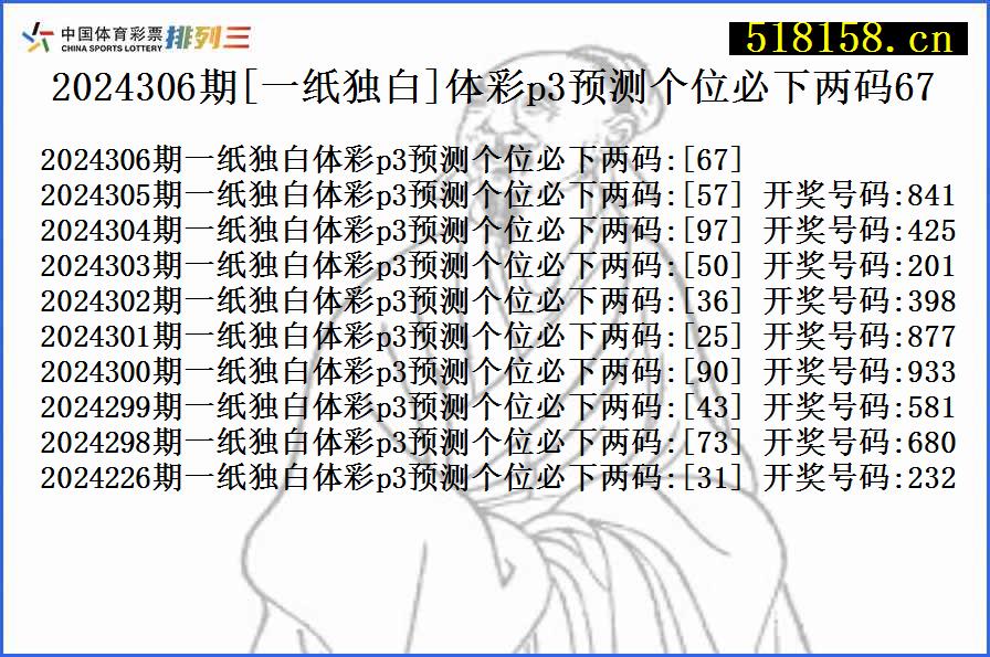 2024306期[一纸独白]体彩p3预测个位必下两码67