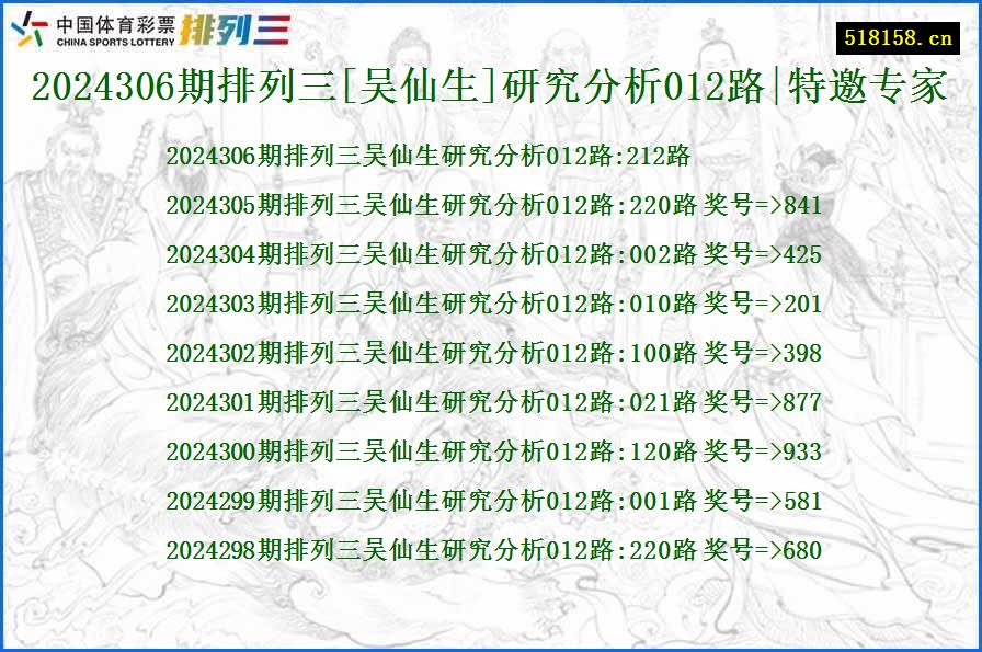 2024306期排列三[吴仙生]研究分析012路|特邀专家