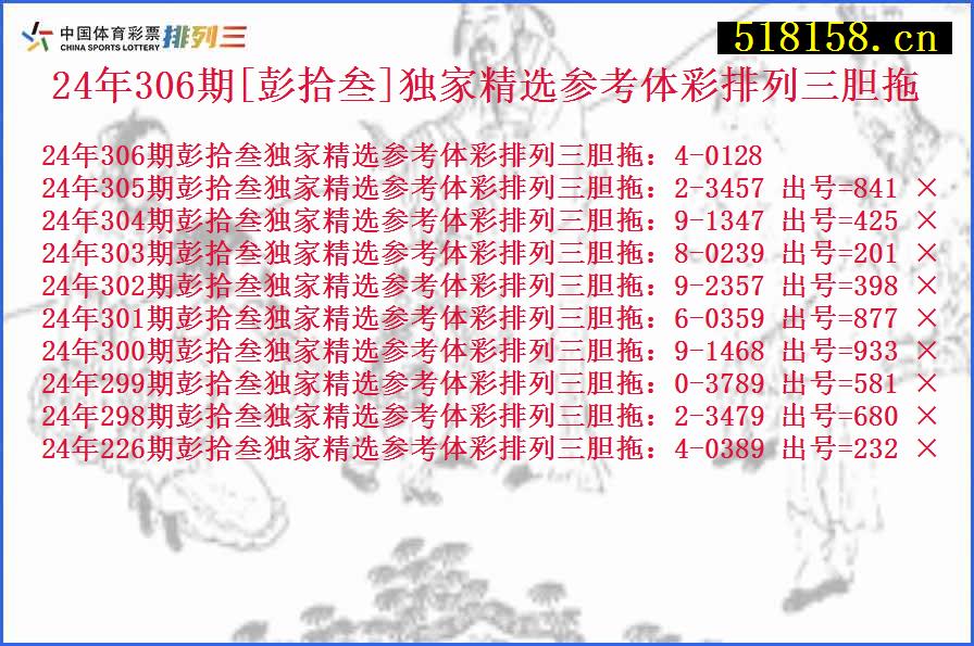 24年306期[彭拾叁]独家精选参考体彩排列三胆拖